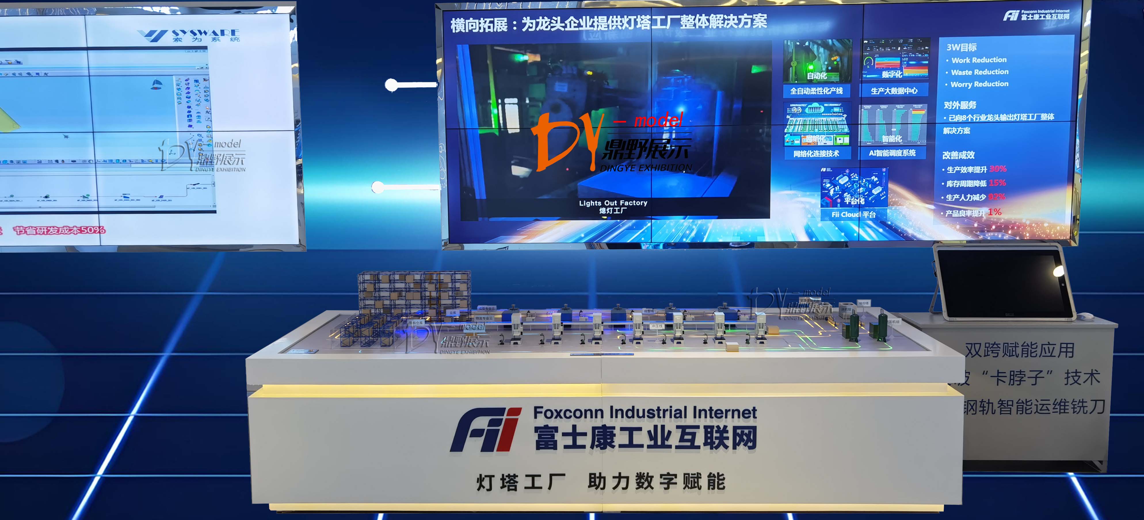 Foxconn Digital Demonstration Hall
