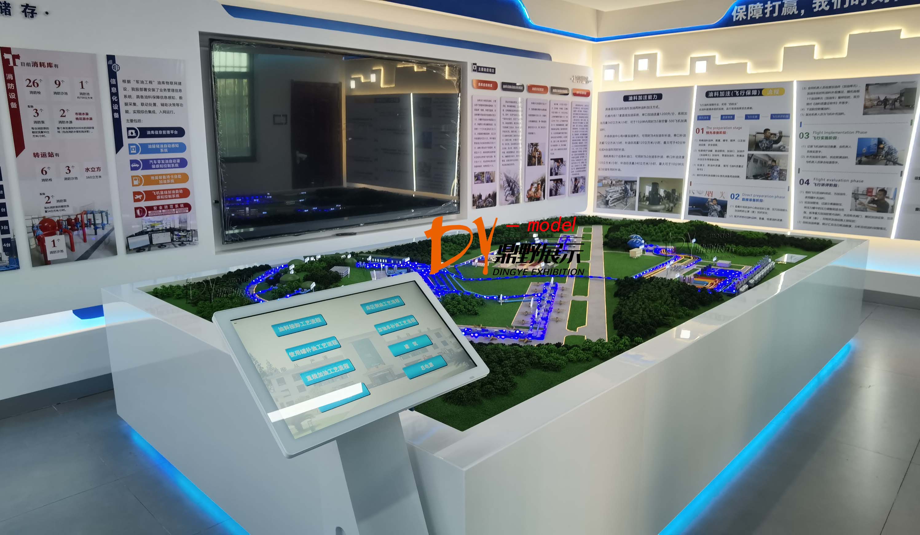 Lushan Airport Planning